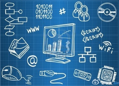 BVM品牌價(jià)值管理系統(tǒng) 讓品牌營銷告別玄學(xué)，實(shí)現(xiàn)科學(xué)增長